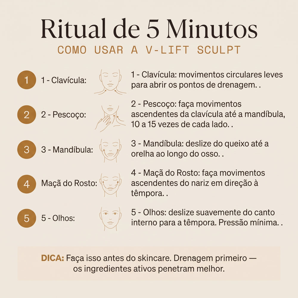V-Lift Sculpt